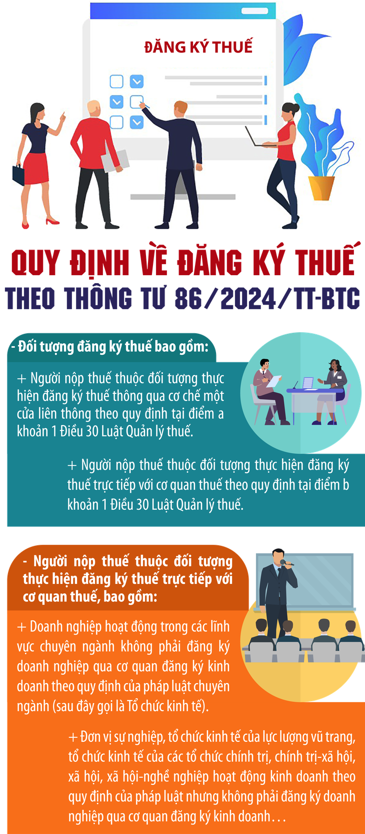 Quy định mới về thuế có hiệu lực từ ngày 6/2 hàng triệu người cần biết- Ảnh 1.