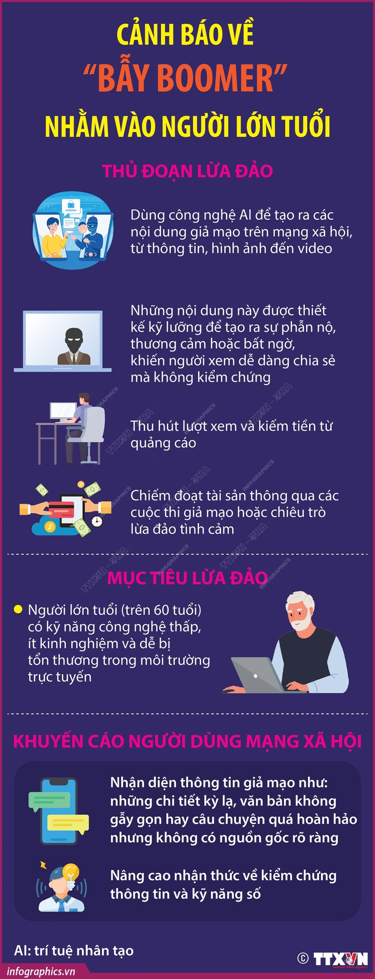 Cảnh báo về 'bẫy boomer' nhằm vào người lớn tuổi- Ảnh 1.
