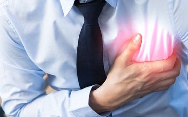 Đau thắt ngực: Nguyên nhân, biểu hiện, cách điều trị và phòng bệnh