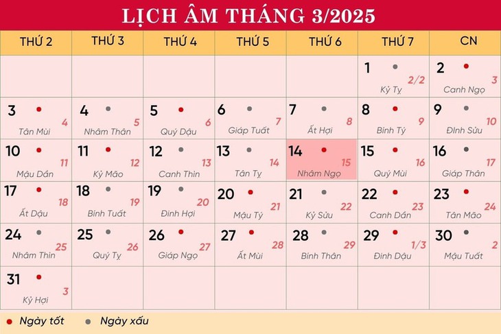 Lịch âm 14/3 - Âm lịch hôm nay 14/3 - Lịch vạn niên ngày 14/3/2025- Ảnh 1. Lịch âm 14/3 - Âm lịch hôm nay 14/3 - Lịch vạn niên ngày 14/3/2025- Ảnh 1.