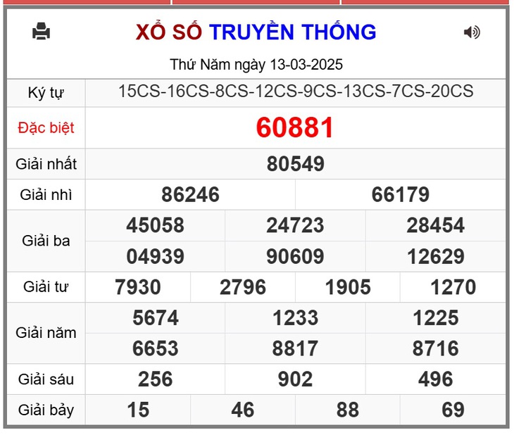 XSMB 1/4 - Kết quả xổ số miền Bắc hôm nay 1/4/2025 - KQXSMB ngày 1/4- Ảnh 20. XSMB 1/4 - Kết quả xổ số miền Bắc hôm nay 1/4/2025 - KQXSMB ngày 1/4- Ảnh 20.