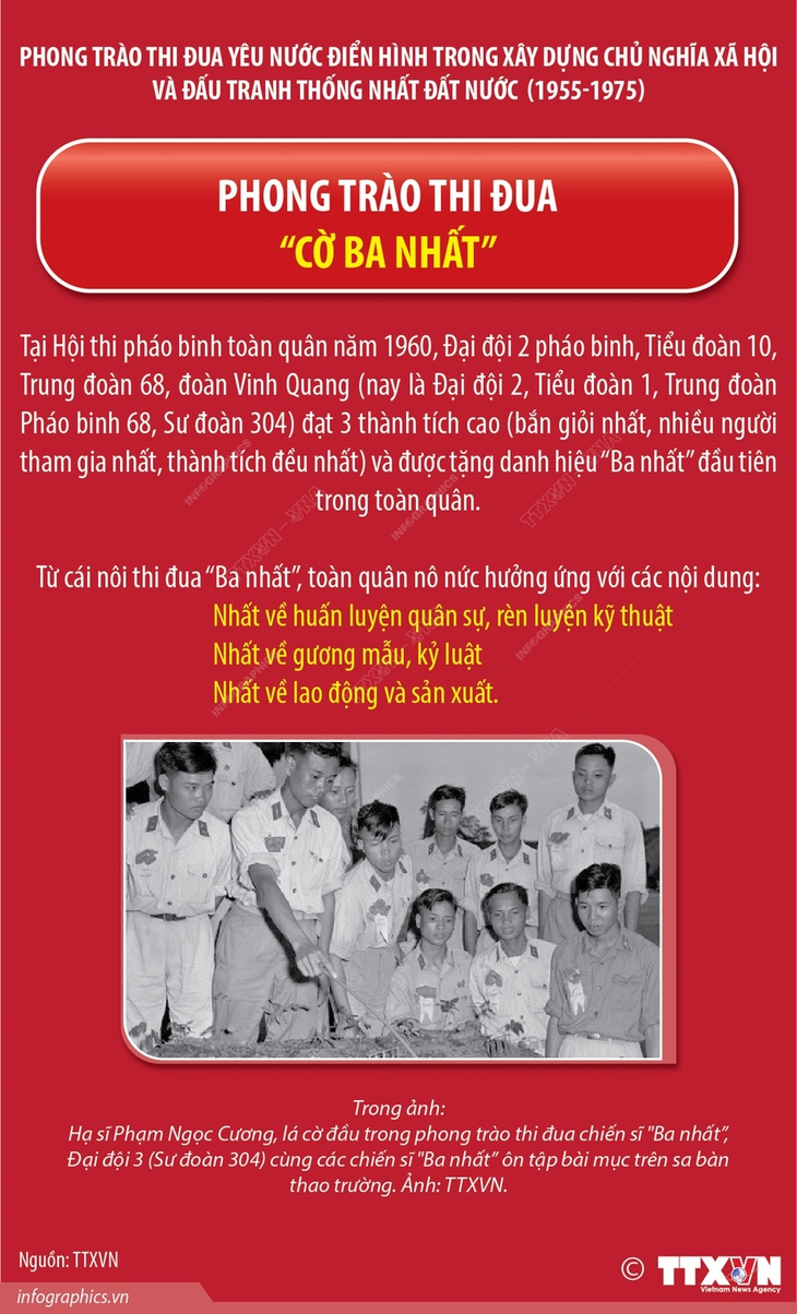 Phong trào thi đua 'Cờ Ba Nhất' trong kháng chiến chống đế quốc Mỹ- Ảnh 1.