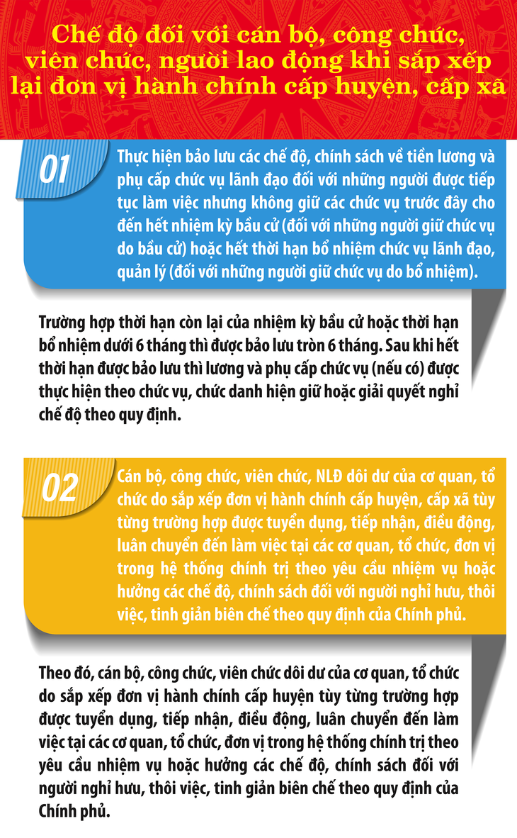 Chế độ đối với cán bộ, công chức, viên chức, người lao động khi sắp xếp lại đơn vị hành chính cấp huyện, xã- Ảnh 1. Chế độ đối với cán bộ, công chức, viên chức, người lao động khi sắp xếp lại đơn vị hành chính cấp huyện, xã- Ảnh 1.