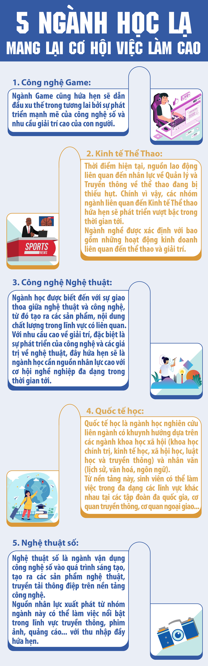 5 ngành học 'lạ' cơ hội nghề nghiệp cao với thu nhập mơ ước- Ảnh 1.