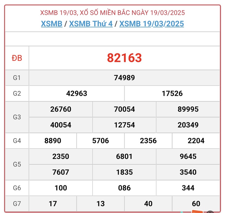 XSMB 1/4 - Kết quả xổ số miền Bắc hôm nay 1/4/2025 - KQXSMB ngày 1/4- Ảnh 14. XSMB 1/4 - Kết quả xổ số miền Bắc hôm nay 1/4/2025 - KQXSMB ngày 1/4- Ảnh 14.