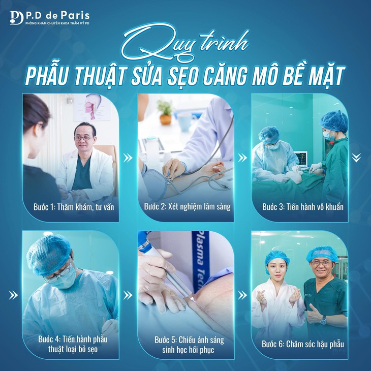 Phòng khám chuyên khoa thẩm mỹ P.D de Paris: Xu hướng chăm sóc sắc đẹp theo tiêu chuẩn y khoa- Ảnh 3. Phòng khám chuyên khoa thẩm mỹ P.D de Paris: Xu hướng chăm sóc sắc đẹp theo tiêu chuẩn y khoa- Ảnh 3.