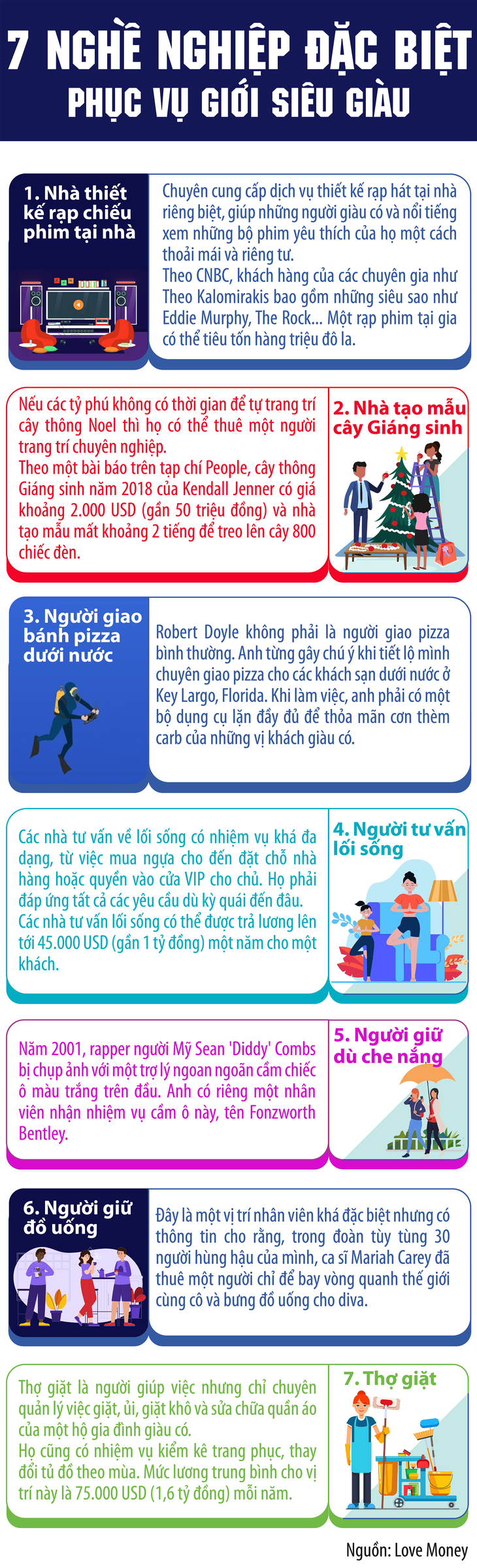 7 nghề nghiệp đặc biệt chỉ để phục vụ giới siêu giàu- Ảnh 1.
