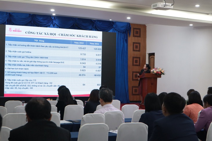 Thứ trưởng Bộ Y tế: Nâng cao chất lượng và chuyên nghiệp hóa đội ngũ nhân lực CTXH- Ảnh 3. Thứ trưởng Bộ Y tế: Nâng cao chất lượng và chuyên nghiệp hóa đội ngũ nhân lực CTXH- Ảnh 3.