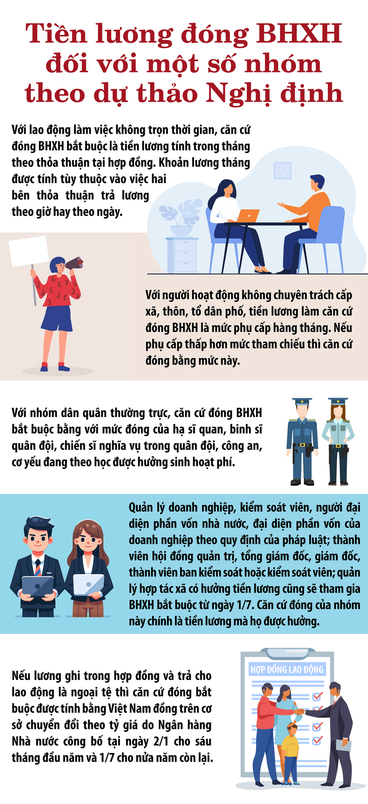 Tiền lương đóng BHXH gồm những khoản nào từ 1/7?- Ảnh 1.
