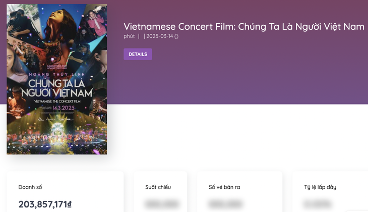 Phim của Hoàng Thùy Linh sắp rời rạp với doanh thu ảm đạm- Ảnh 1.