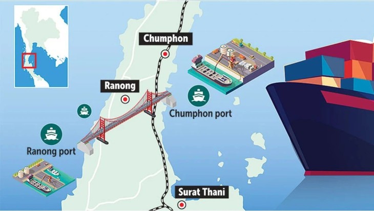 Thái Lan lấy ý kiến triển khai siêu dự án cầu cạn kết nối Thái Bình Dương - Ấn Độ Dương- Ảnh 1.