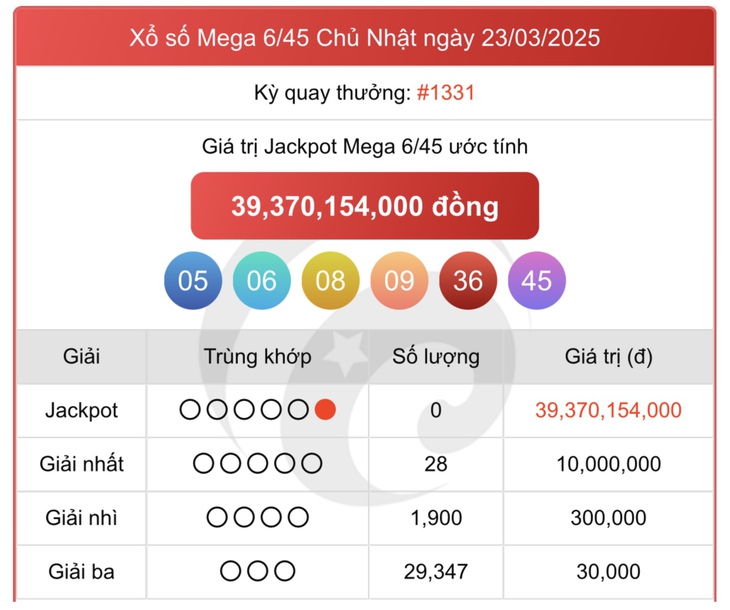 Vietlott 5/4 - Kết quả xổ số Vietlott hôm nay 5/4/2025 - Xổ số Power 6/55 ngày 5/4- Ảnh 22. Vietlott 5/4 - Kết quả xổ số Vietlott hôm nay 5/4/2025 - Xổ số Power 6/55 ngày 5/4- Ảnh 22.
