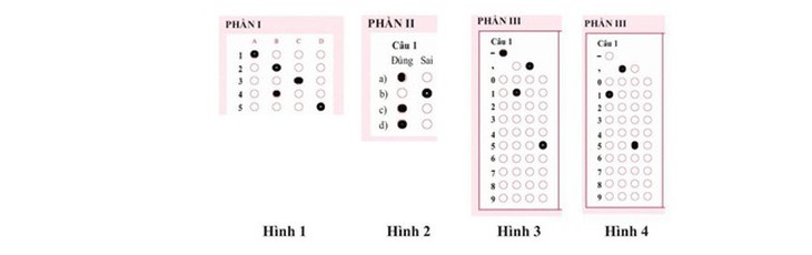Thi tốt nghiệp THPT 2025: Lưu ý khi làm bài thi trắc nghiệm- Ảnh 2. Thi tốt nghiệp THPT 2025: Lưu ý khi làm bài thi trắc nghiệm- Ảnh 2.