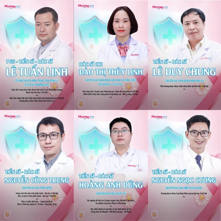 Mammocare - Sứ mệnh tiên phong trong lĩnh vực tầm soát ung thư vú tại Việt Nam- Ảnh 6.