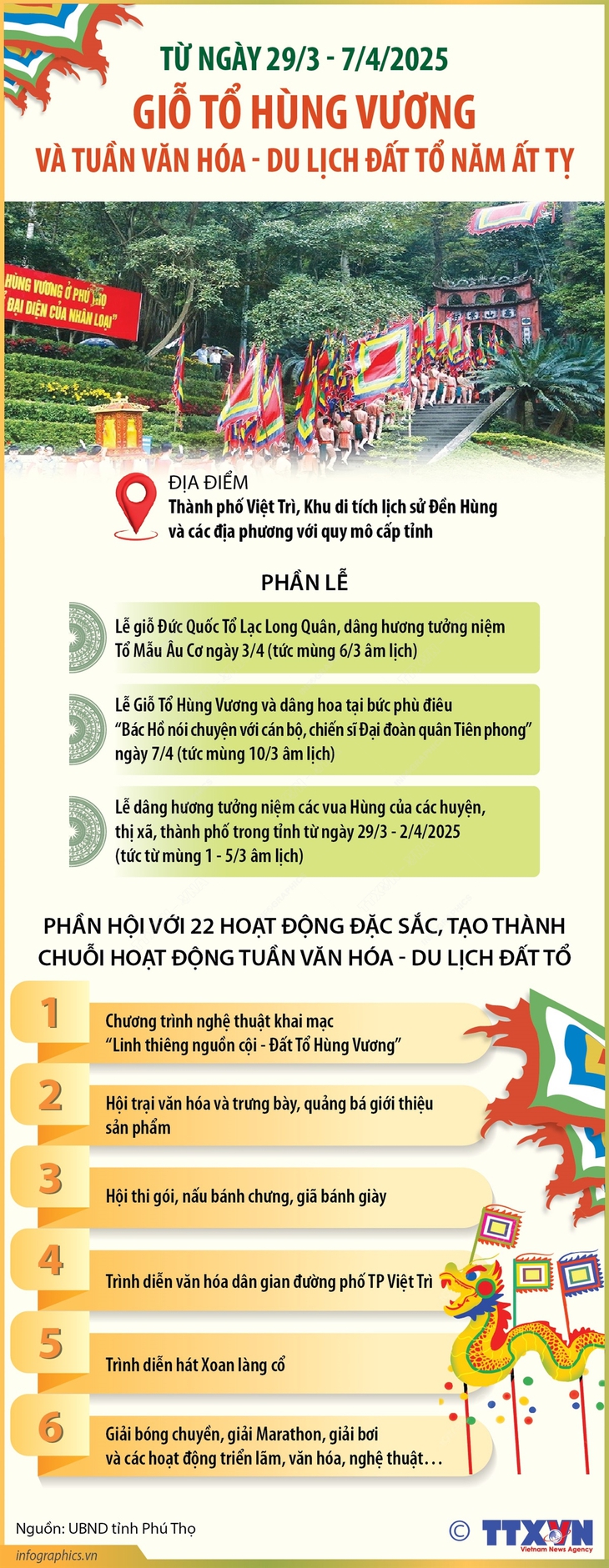 Giỗ Tổ Hùng Vương và Tuần Văn hóa - Du lịch Đất Tổ năm Ất Tỵ- Ảnh 1. Giỗ Tổ Hùng Vương và Tuần Văn hóa - Du lịch Đất Tổ năm Ất Tỵ- Ảnh 1.