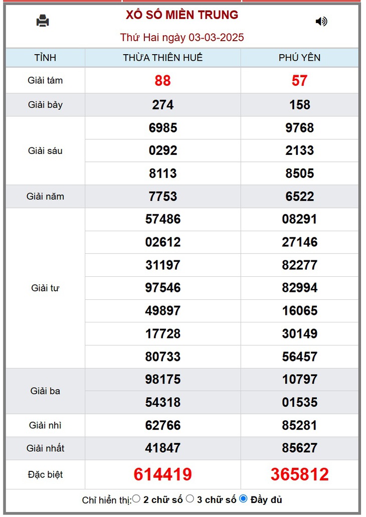XSMT 8/3 - Kết quả xổ số miền Trung hôm nay 8/3/2025 - KQXSMT ngày 8/3- Ảnh 6. XSMT 8/3 - Kết quả xổ số miền Trung hôm nay 8/3/2025 - KQXSMT ngày 8/3- Ảnh 6.