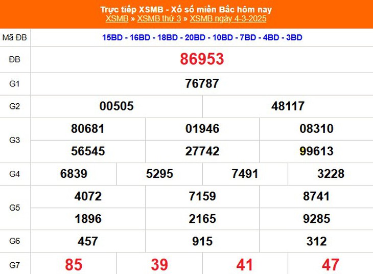 XSMB 8/3 - Kết quả xổ số miền Bắc hôm nay 8/3/2025 - KQXSMB ngày 8/3- Ảnh 5. XSMB 8/3 - Kết quả xổ số miền Bắc hôm nay 8/3/2025 - KQXSMB ngày 8/3- Ảnh 5.