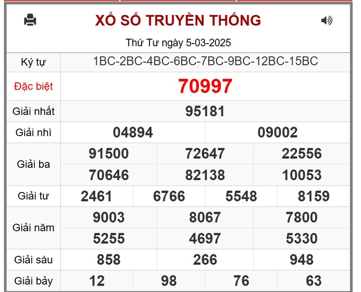 XSMB 8/3 - Kết quả xổ số miền Bắc hôm nay 8/3/2025 - KQXSMB ngày 8/3- Ảnh 4. XSMB 8/3 - Kết quả xổ số miền Bắc hôm nay 8/3/2025 - KQXSMB ngày 8/3- Ảnh 4.