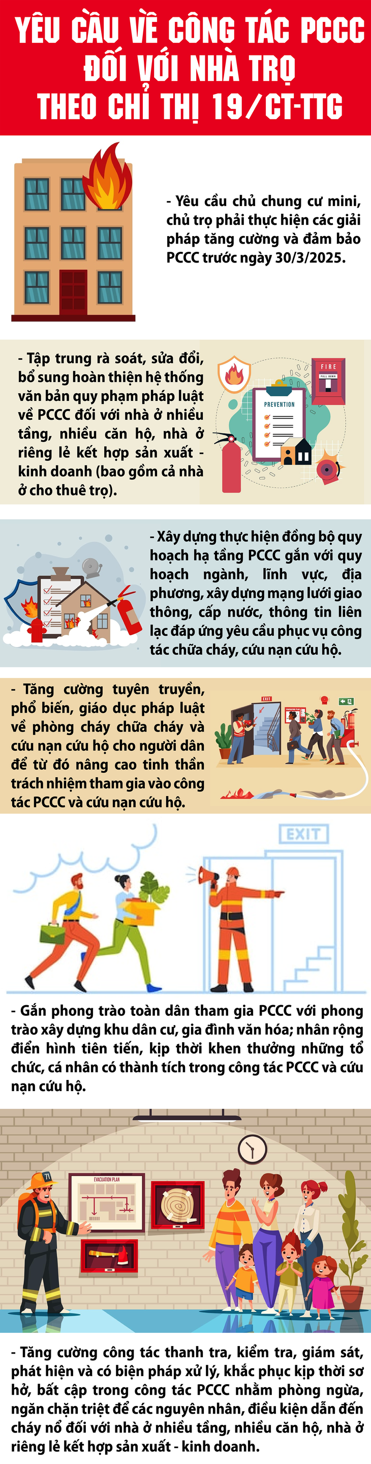 Hết tháng 3/2025, nhà trọ không đáp ứng điều kiện này phải dừng hoạt động- Ảnh 1. Hết tháng 3/2025, nhà trọ không đáp ứng điều kiện này phải dừng hoạt động- Ảnh 1.