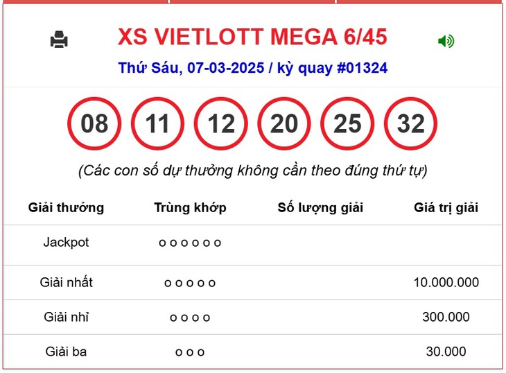 Vietlott 8/3 - Kết quả xổ số Vietlott hôm nay 8/3/2025 - Xổ số Power 6/55 ngày 8/3- Ảnh 17. Vietlott 8/3 - Kết quả xổ số Vietlott hôm nay 8/3/2025 - Xổ số Power 6/55 ngày 8/3- Ảnh 17.