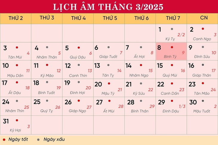 Lịch âm 8/3 - Âm lịch hôm nay 8/3 - Lịch vạn niên ngày 8/3/2025- Ảnh 1.