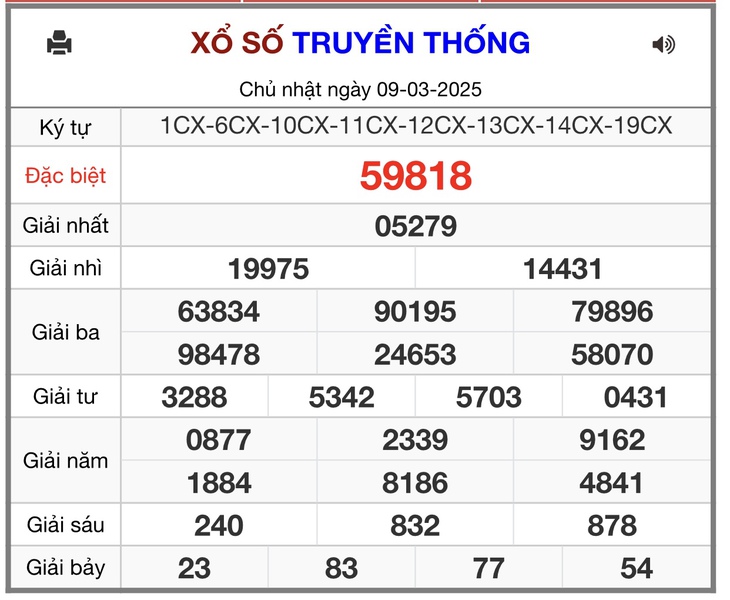 XSMB 1/4 - Kết quả xổ số miền Bắc hôm nay 1/4/2025 - KQXSMB ngày 1/4- Ảnh 24. XSMB 1/4 - Kết quả xổ số miền Bắc hôm nay 1/4/2025 - KQXSMB ngày 1/4- Ảnh 24.