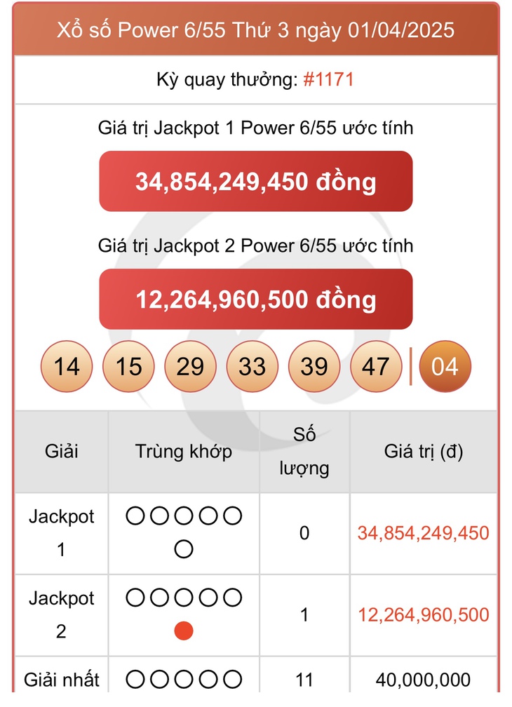Vietlott 5/4 - Kết quả xổ số Vietlott hôm nay 5/4/2025 - Xổ số Power 6/55 ngày 5/4- Ảnh 3. Vietlott 5/4 - Kết quả xổ số Vietlott hôm nay 5/4/2025 - Xổ số Power 6/55 ngày 5/4- Ảnh 3.