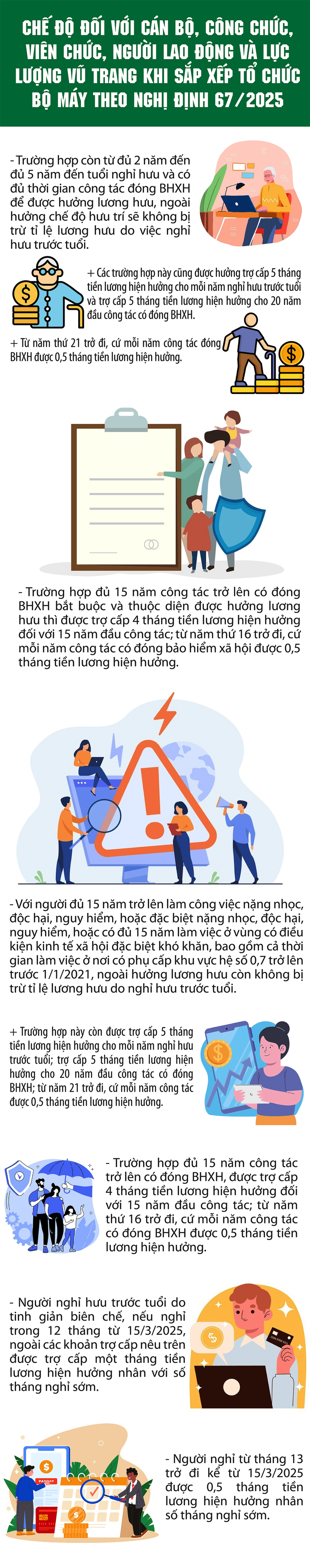 Chế độ của cán bộ nghỉ hưu trước tuổi 2-5 năm khi tinh gọn- Ảnh 1.