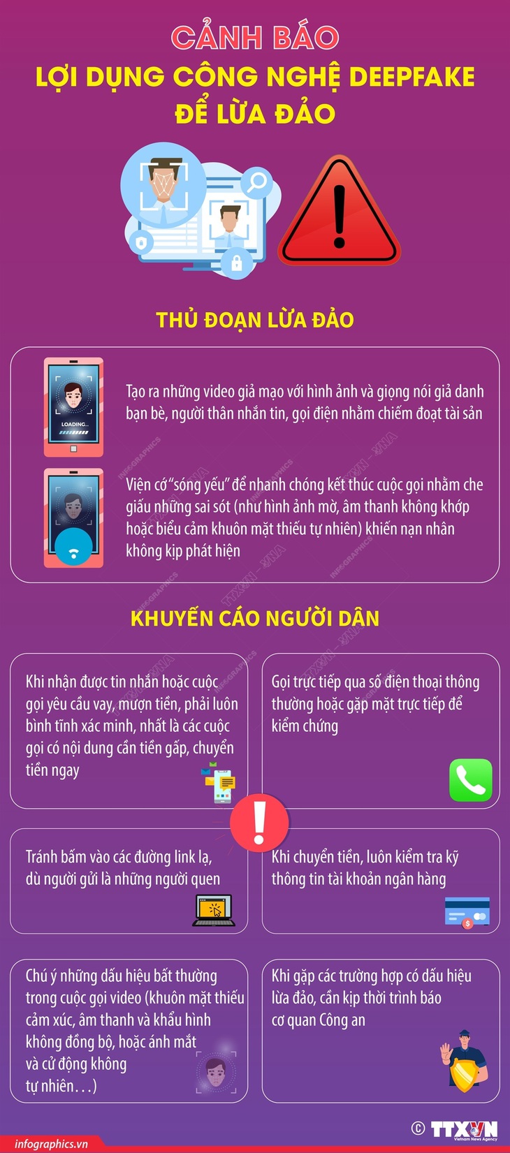 Cảnh báo lợi dụng công nghệ Deepfake để lừa đảo- Ảnh 1. Cảnh báo lợi dụng công nghệ Deepfake để lừa đảo- Ảnh 1.