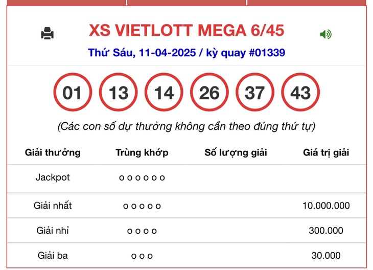 Vietlott 11/4 - Kết quả xổ số Vietlott hôm nay 11/4/2025 - Xổ số Mega 6/45 ngày 11/4- Ảnh 1.