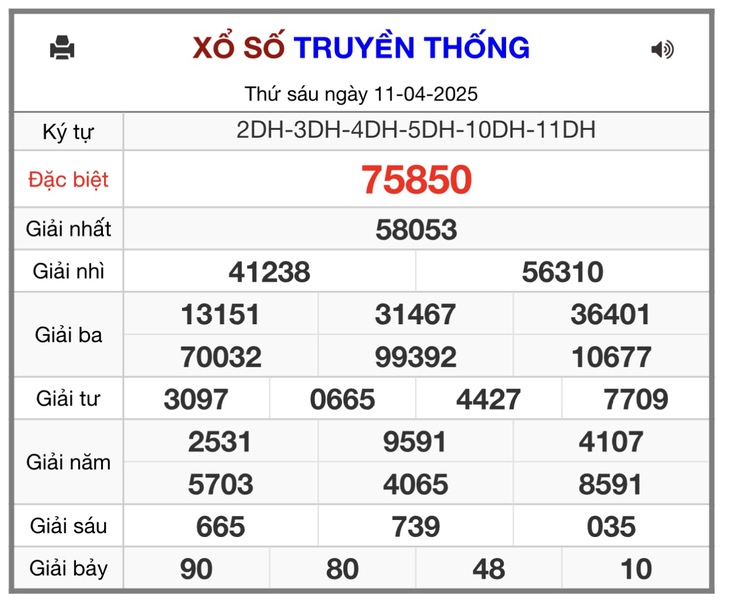 XSMB 11/4 - Kết quả xổ số miền Bắc hôm nay 11/4/2025 - KQXSMB ngày 11/4- Ảnh 1.