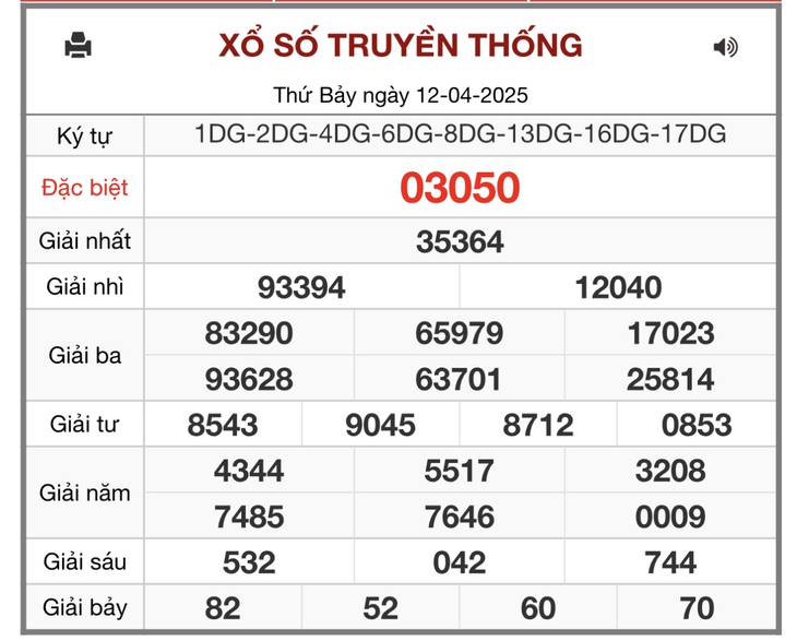 Kết quả xổ số miền Bắc hôm nay ngày 19/4/2025 - XSMB 19/4- Ảnh 8.