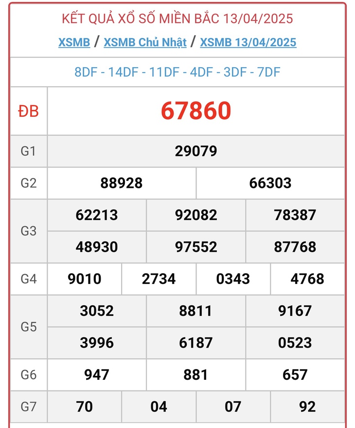 Kết quả xổ số miền Bắc hôm nay ngày 19/4/2025 - XSMB 19/4- Ảnh 7.