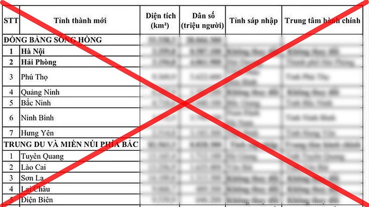 Thực hư thông tin liên quan đến việc sáp nhập tỉnh Bắc Giang và Bắc Ninh- Ảnh 2.