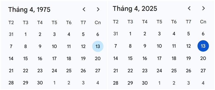 Vì sao lịch tháng 4/1975 và lịch tháng 4/2025 trùng khớp nhau hoàn toàn?- Ảnh 2.
