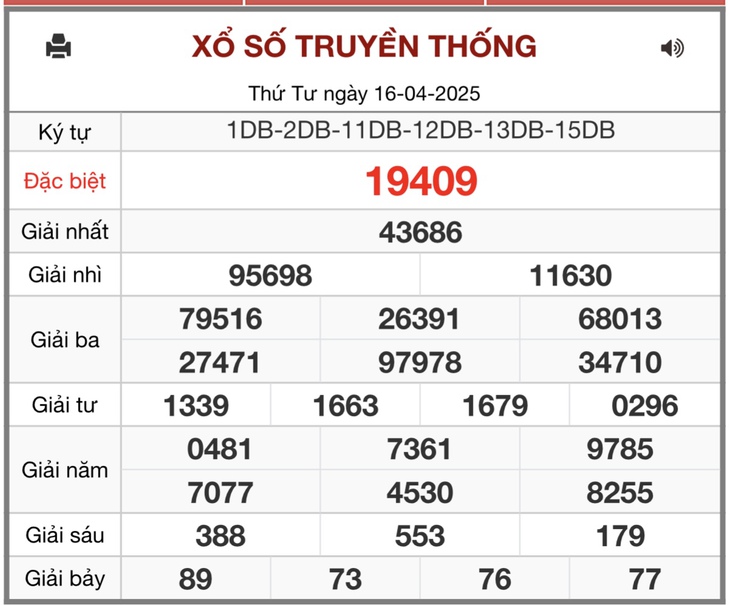 Kết quả xổ số miền Bắc hôm nay ngày 19/4/2025 - XSMB 19/4- Ảnh 4.