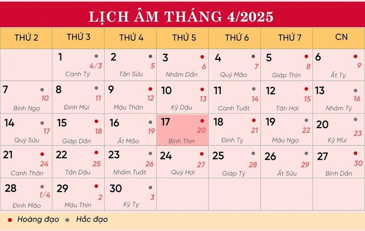 Lịch âm 17/4 - Âm lịch hôm nay 17/4 - Lịch vạn niên ngày 17/4/2025- Ảnh 1.