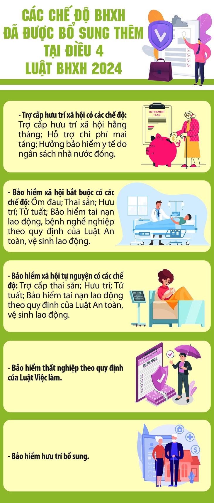 Các chế độ bảo hiểm xã hội được bổ sung thêm có hiệu lực từ 1/7- Ảnh 1.
