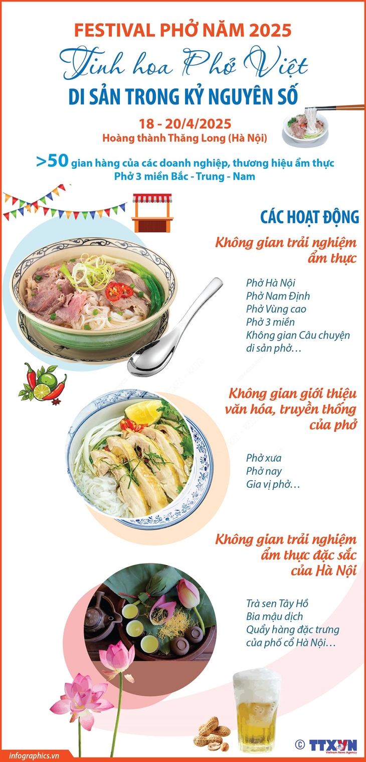 Festival Phở năm 2025: Tinh hoa Phở Việt - Di sản trong kỷ nguyên số- Ảnh 1. Festival Phở năm 2025: Tinh hoa Phở Việt - Di sản trong kỷ nguyên số- Ảnh 1.