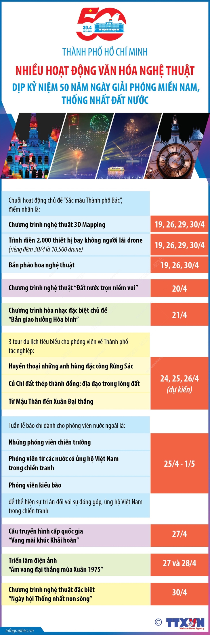 Nhiều hoạt động văn hóa nghệ thuật dịp Kỷ niệm 50 năm Ngày Giải phóng miền Nam- Ảnh 1.