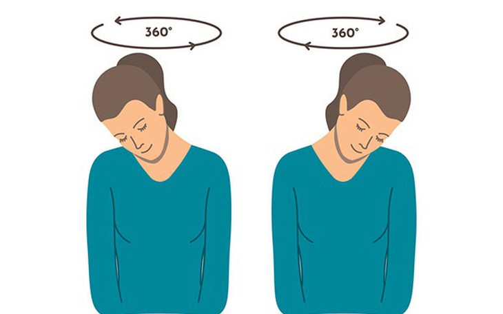 Bài tập cho người mắc Hội chứng Evans