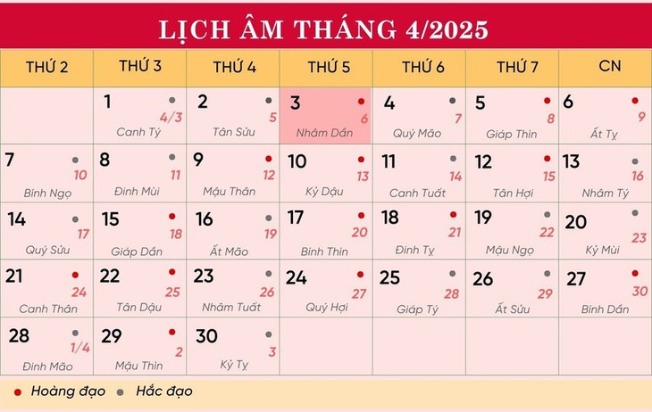 Lịch âm 3/4 - Âm lịch hôm nay 3/4 - Lịch vạn niên ngày 3/4/2025- Ảnh 1.