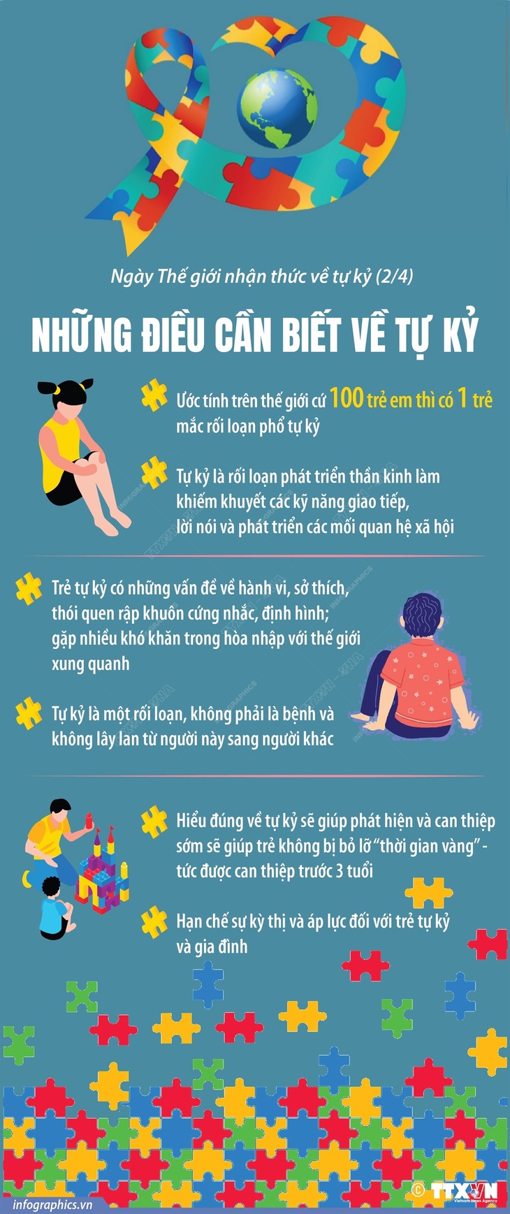 Những điều cần biết về tự kỷ- Ảnh 1.