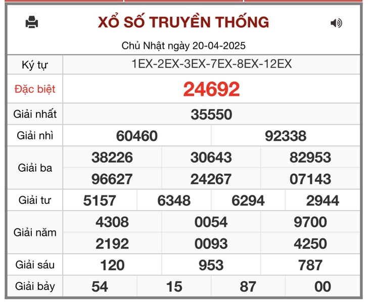 Kết quả xổ số miền Bắc hôm nay ngày 20/4/2025 - XSMB 20/4- Ảnh 1.