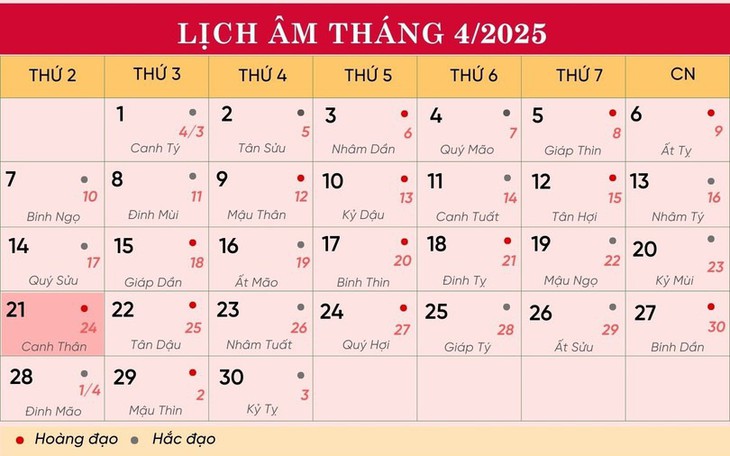 Lịch âm 21/4 - Âm lịch hôm nay 21/4 - Lịch vạn niên ngày 21/4/2025