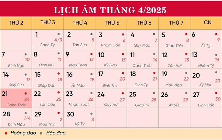 Lịch âm 21/4 - Âm lịch hôm nay 21/4 - Lịch vạn niên ngày 21/4/2025- Ảnh 1. Lịch âm 21/4 - Âm lịch hôm nay 21/4 - Lịch vạn niên ngày 21/4/2025- Ảnh 1.