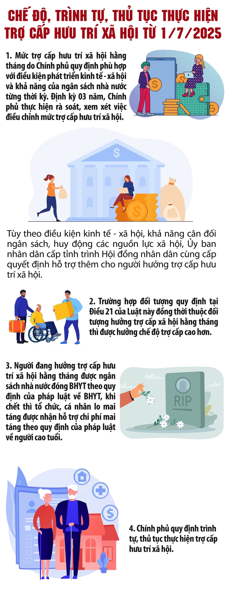Mức trợ cấp hưu trí xã hội được điều chỉnh từ 1/7- Ảnh 1.
