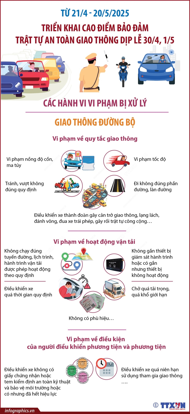 Triển khai cao điểm bảo đảm trật tự an toàn giao thông dịp lễ 30/4, 1/5- Ảnh 1.