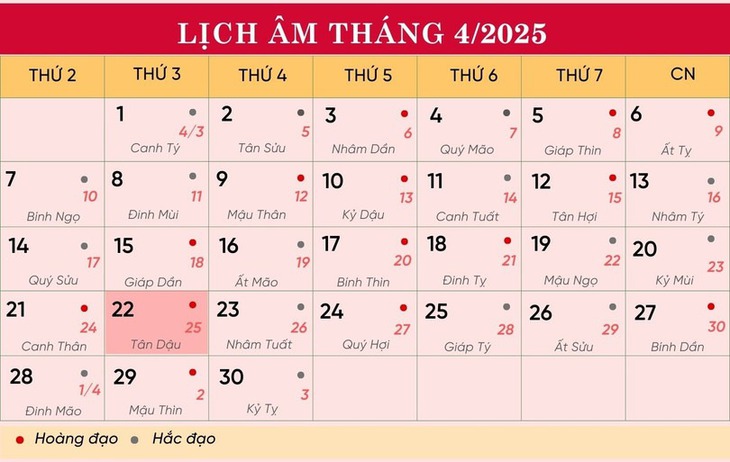 Lịch âm 22/4 - Âm lịch hôm nay 22/4 - Lịch vạn niên ngày 22/4/2025- Ảnh 1.