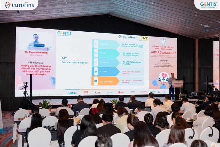 Những yếu tố ảnh hưởng đến kết cục chuyển phôi thể khảm dưới góc nhìn của Lab di truyền- Ảnh 2.